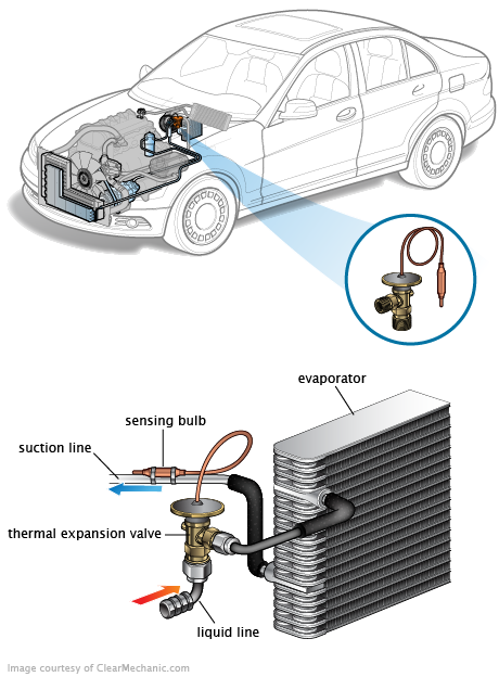 See C2602 repair manual